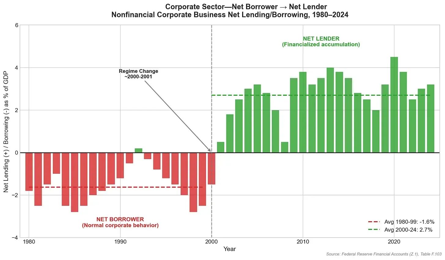 TradeDeficitMadeInAmerica-5.webp