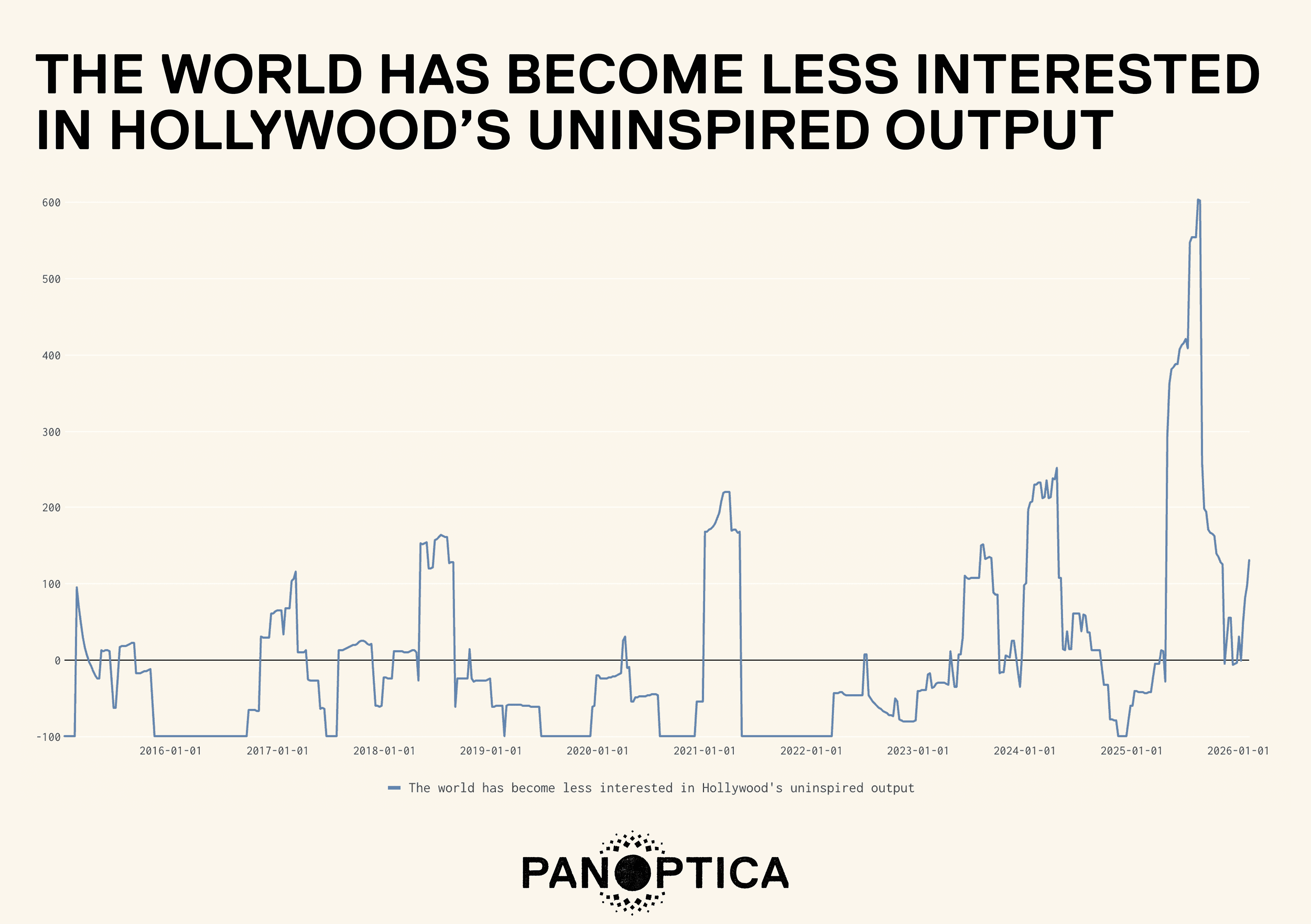 HOLLYWOOD.png