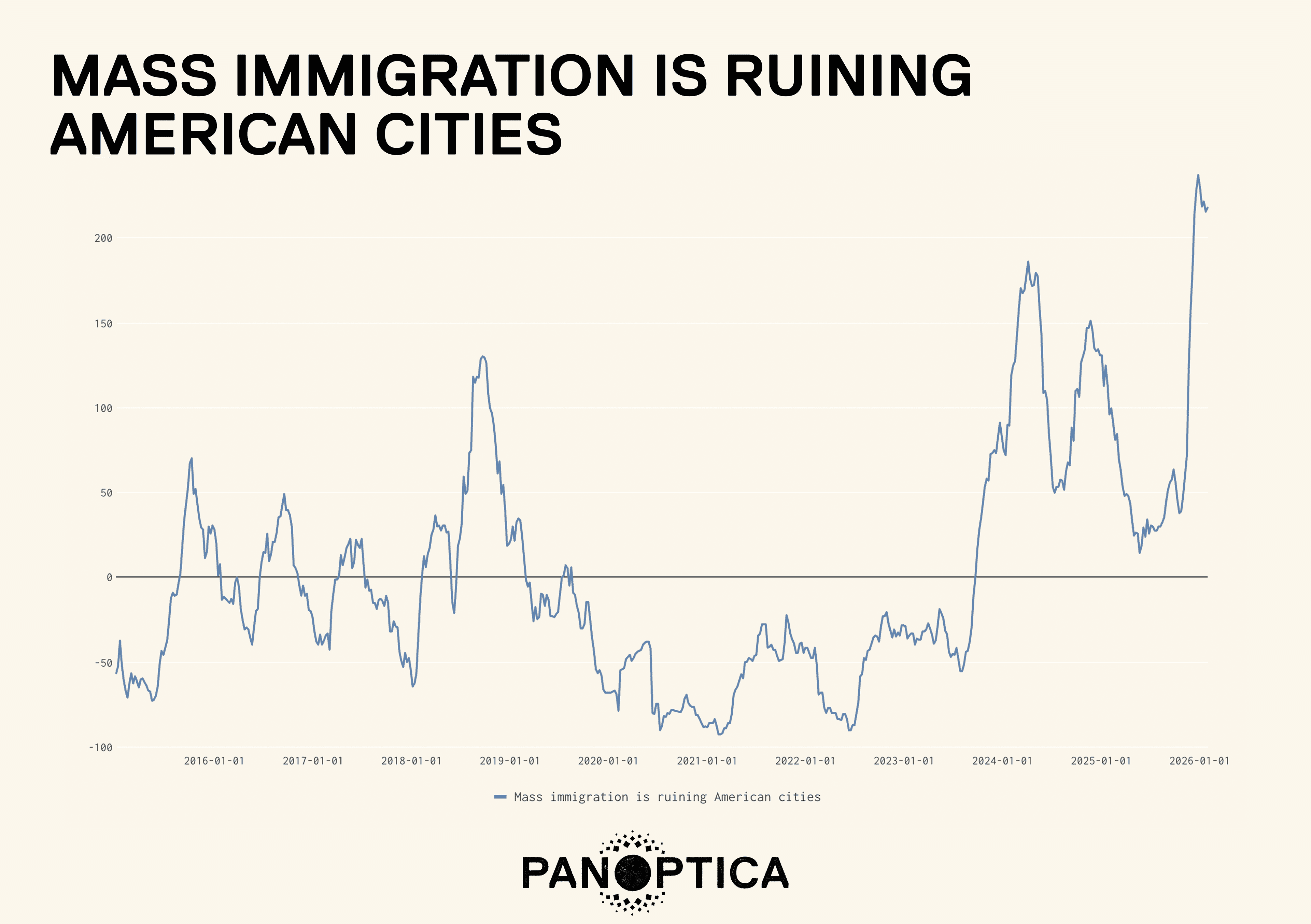 MASS IMMIGRATION.png