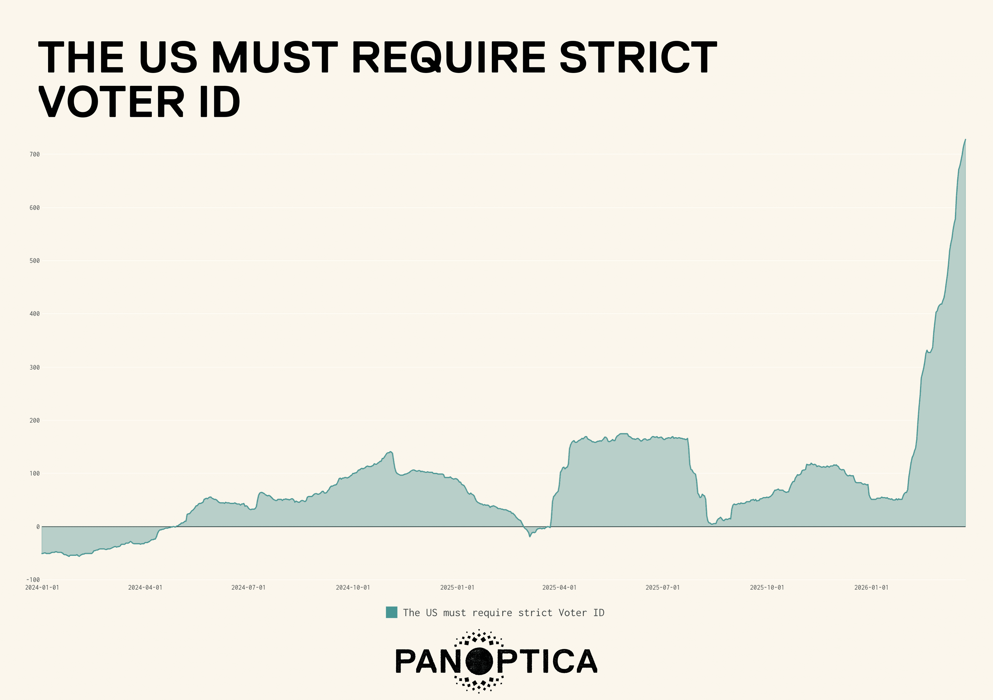 VOTER ID.png