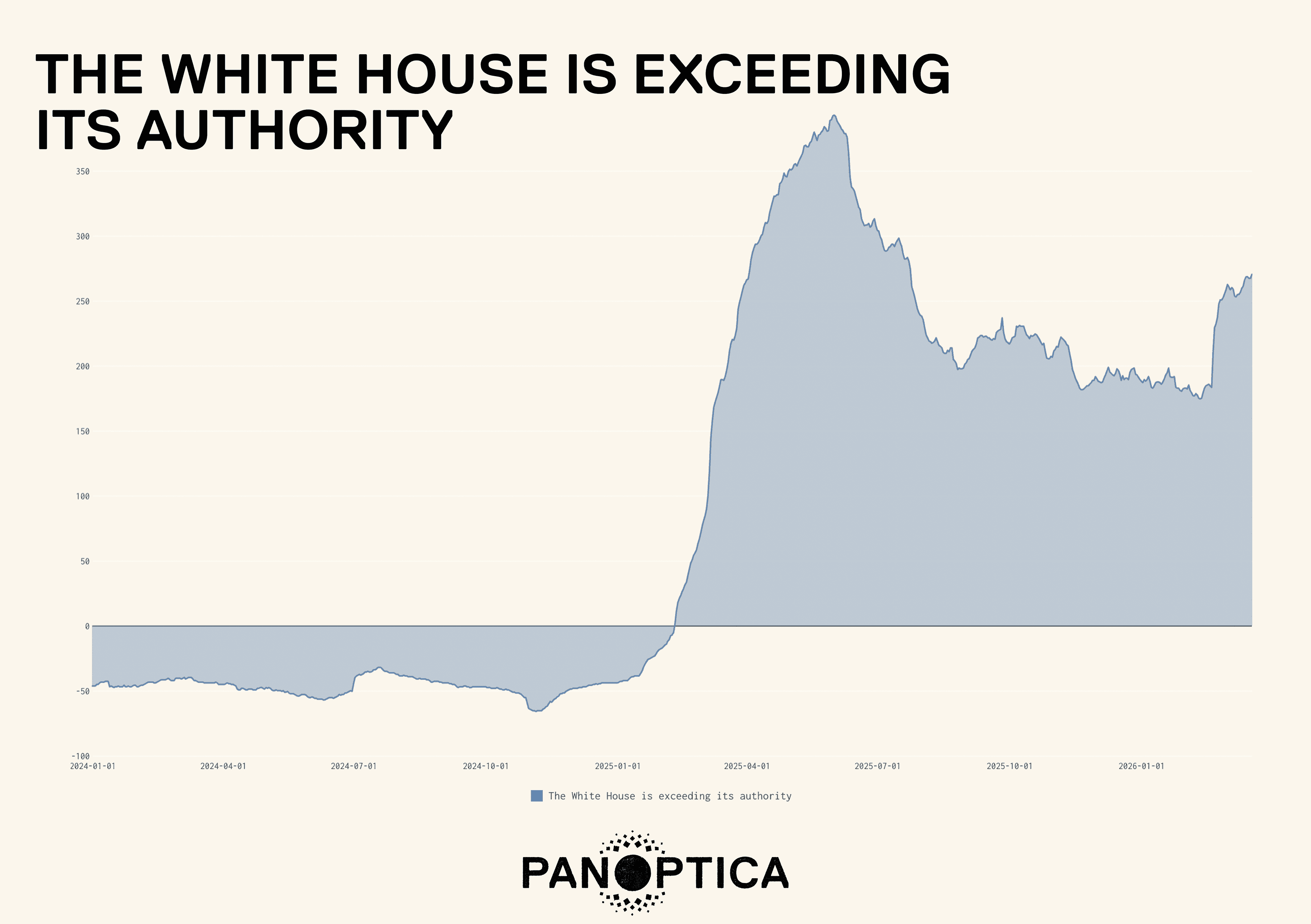 AUTHORITY (1).png