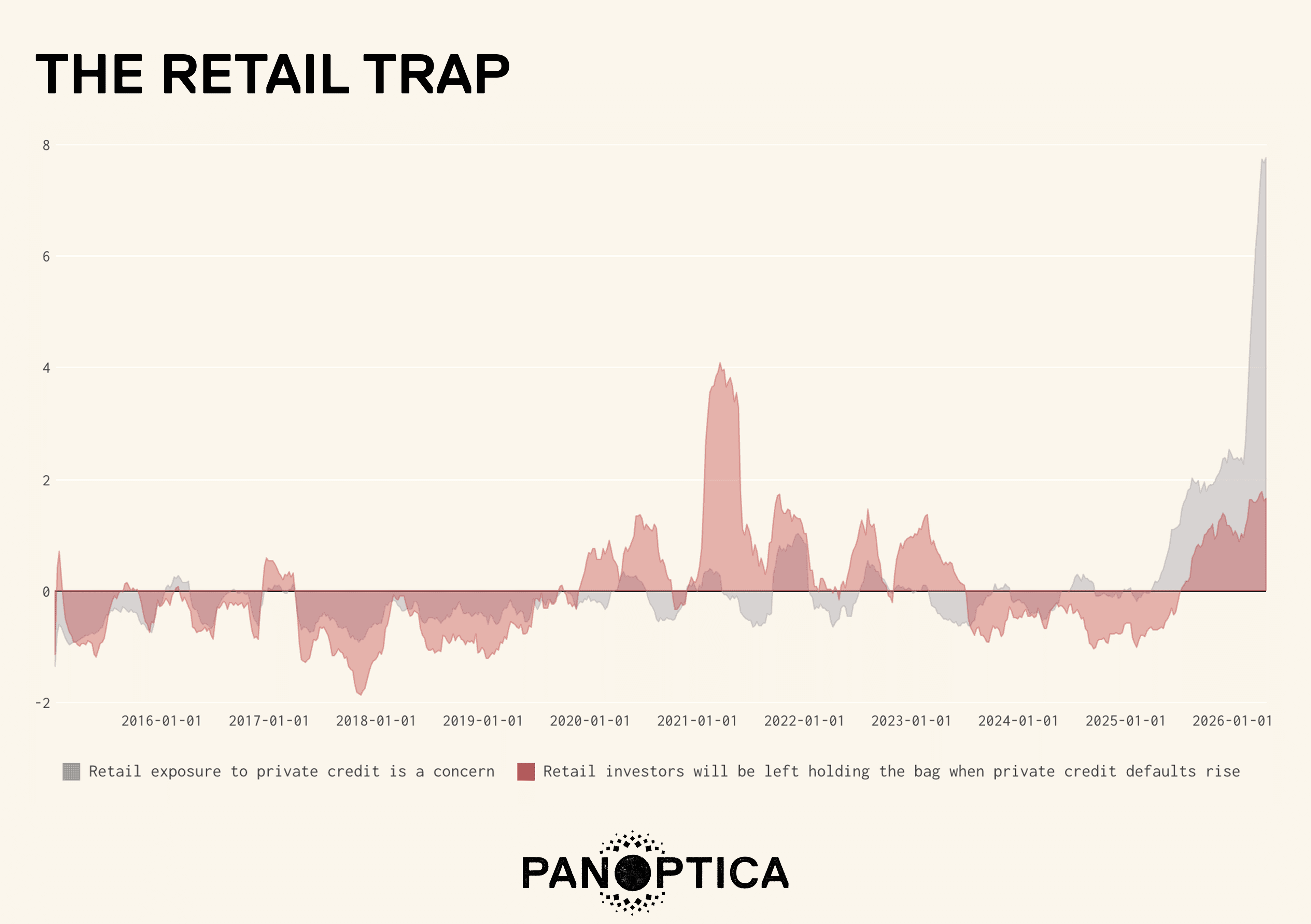 Retail.png