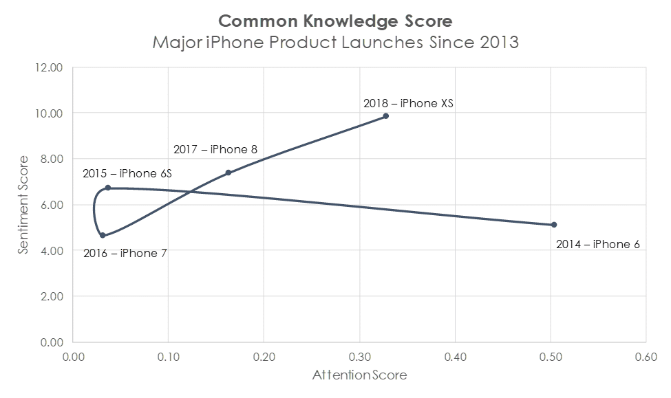 Apple-Common.png