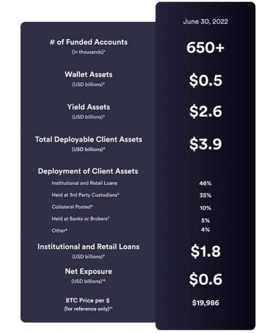 BlockFi-presentation.jpg