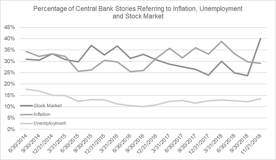 Central-Bank-Stories.png