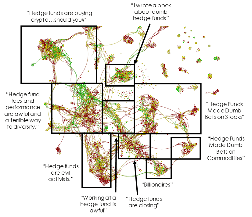 Hedge-Fund-Map-1.png
