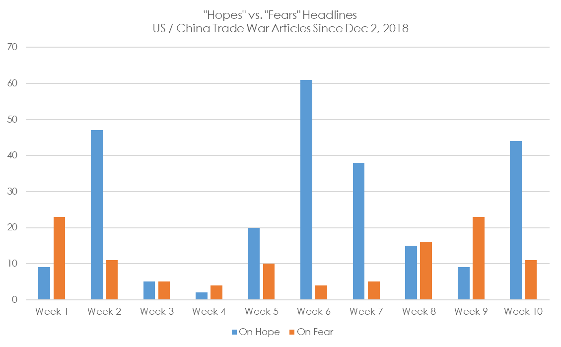 Hopes-and-Fears.png