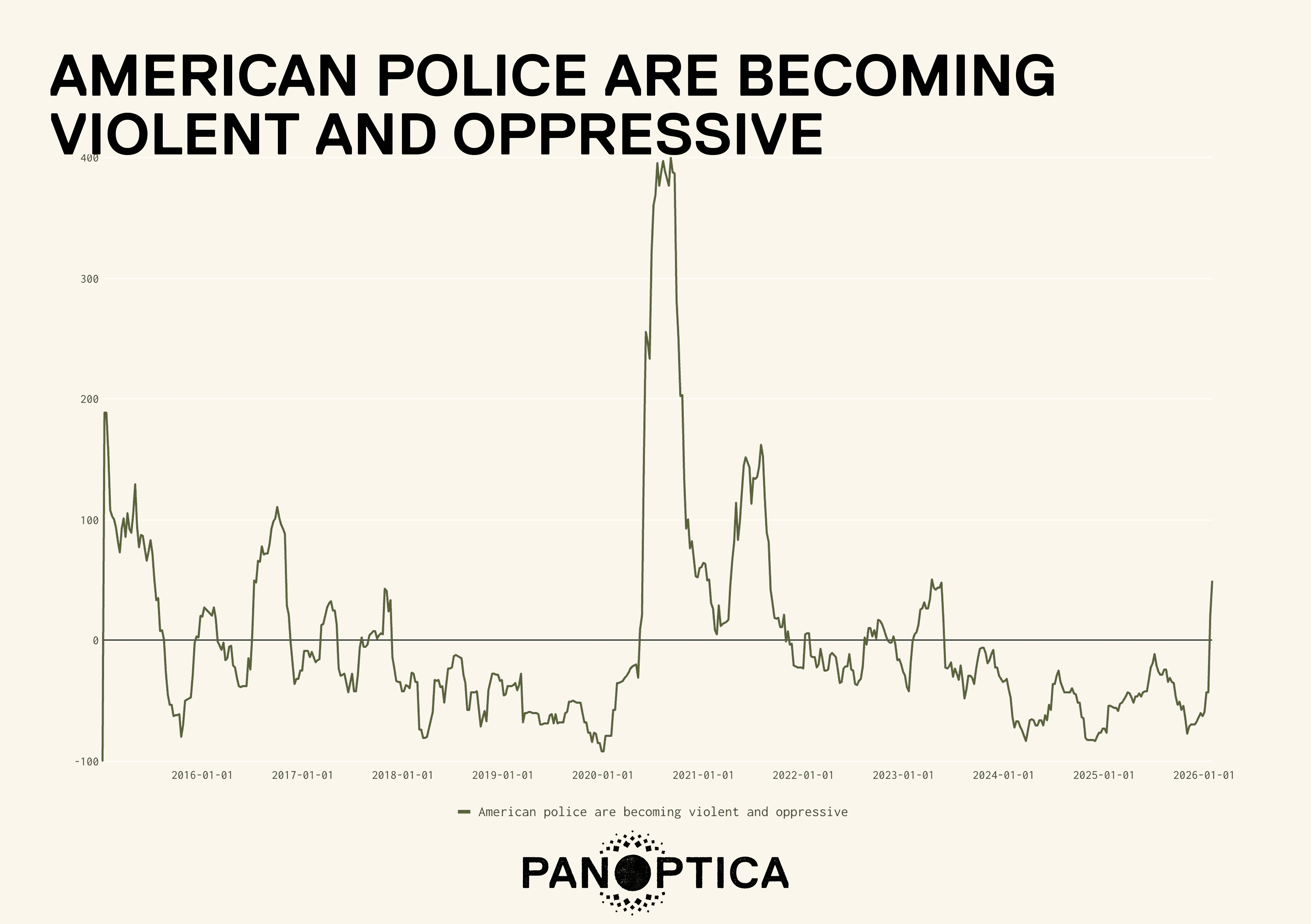 POLICE 1.png