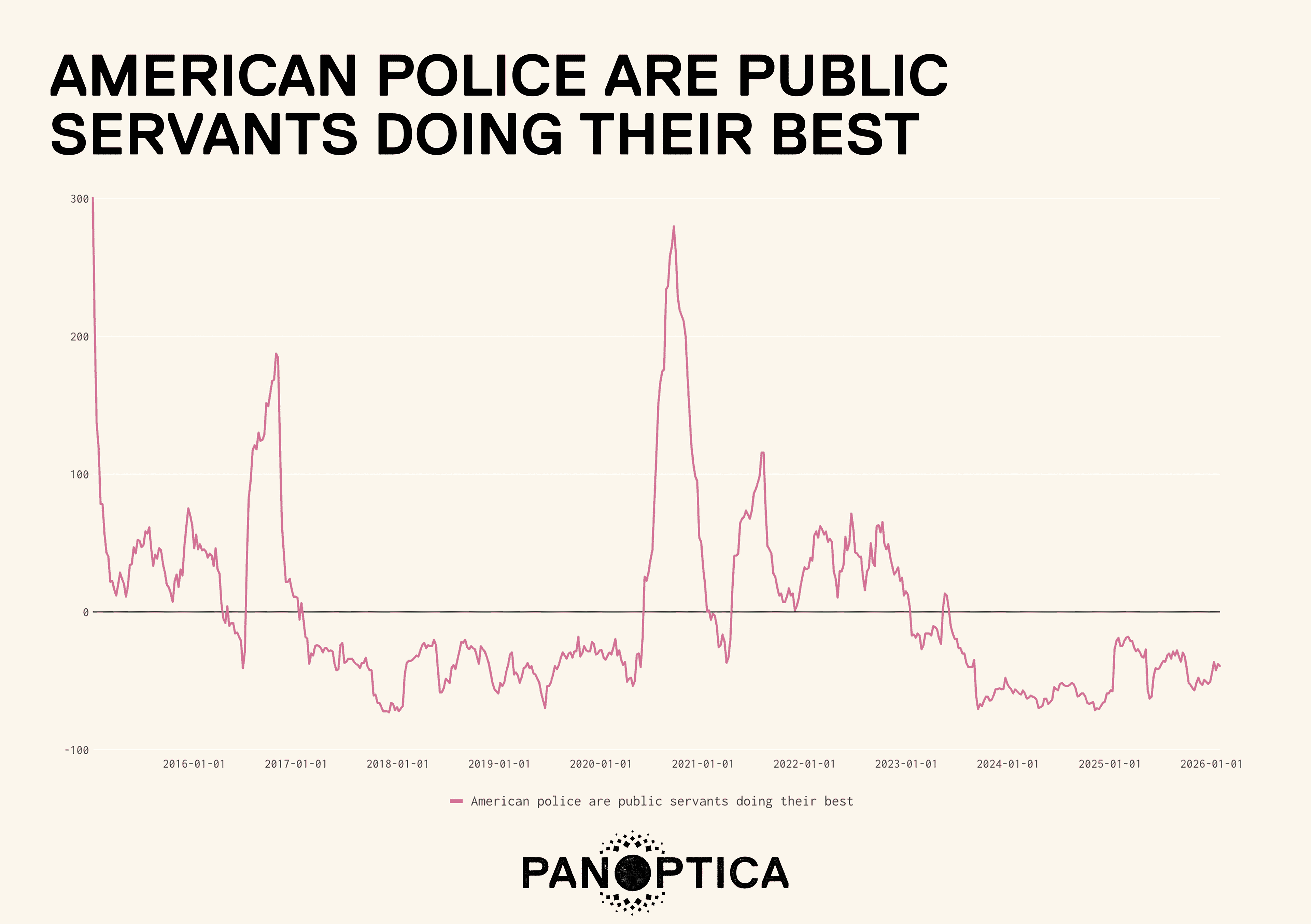 POLICE 2.png