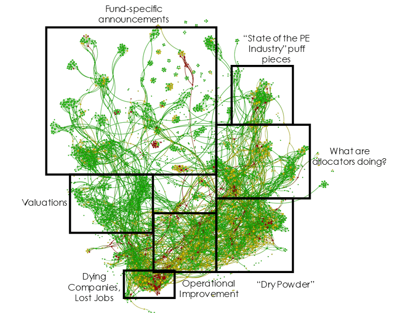 Private-Equity-Map.png