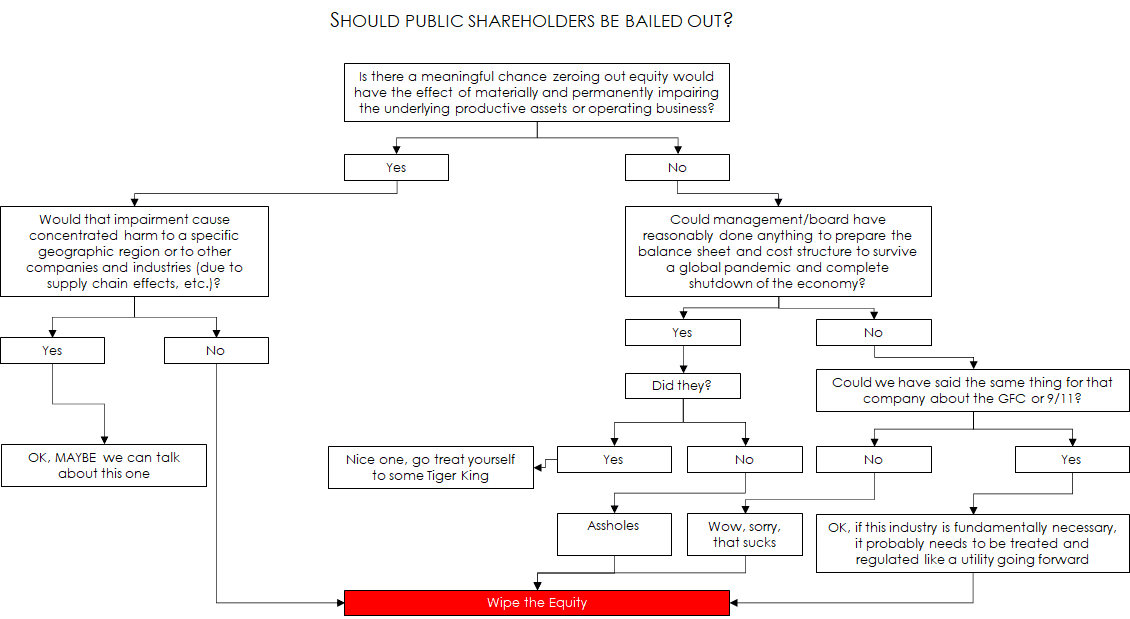 Public-Shareholders.png