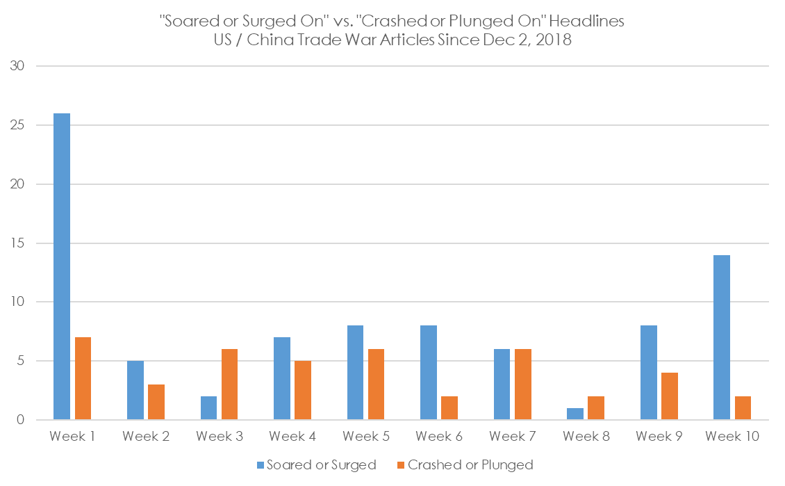 Soared-or-Plunged.png