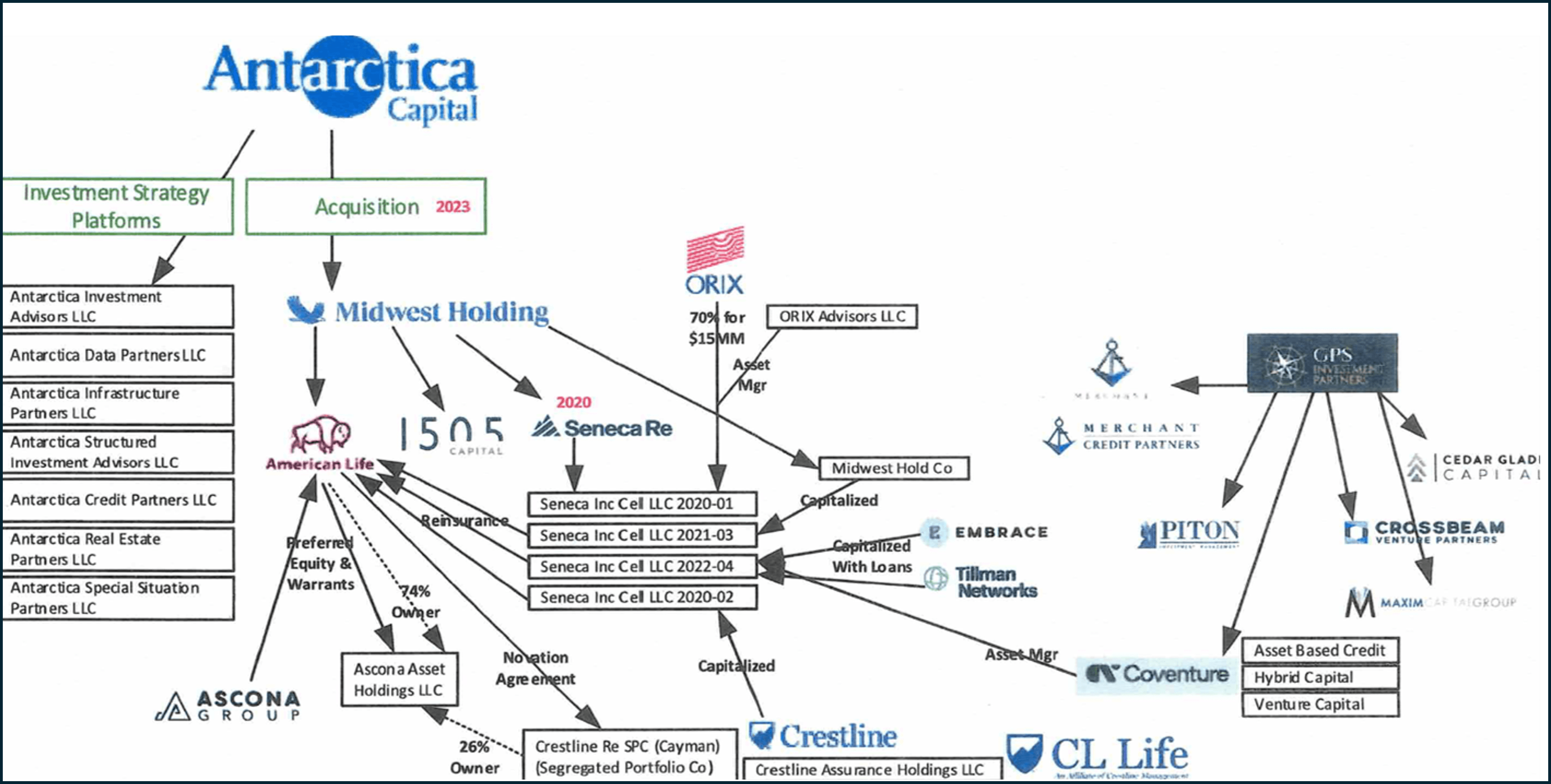 Tessio schematic 3