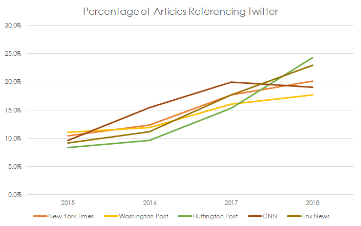 Twitter2.png