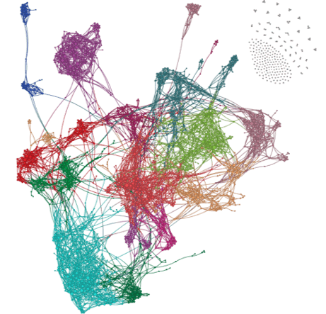 US-election-narrative-Dec.-2015-thru-Jan-2016.png