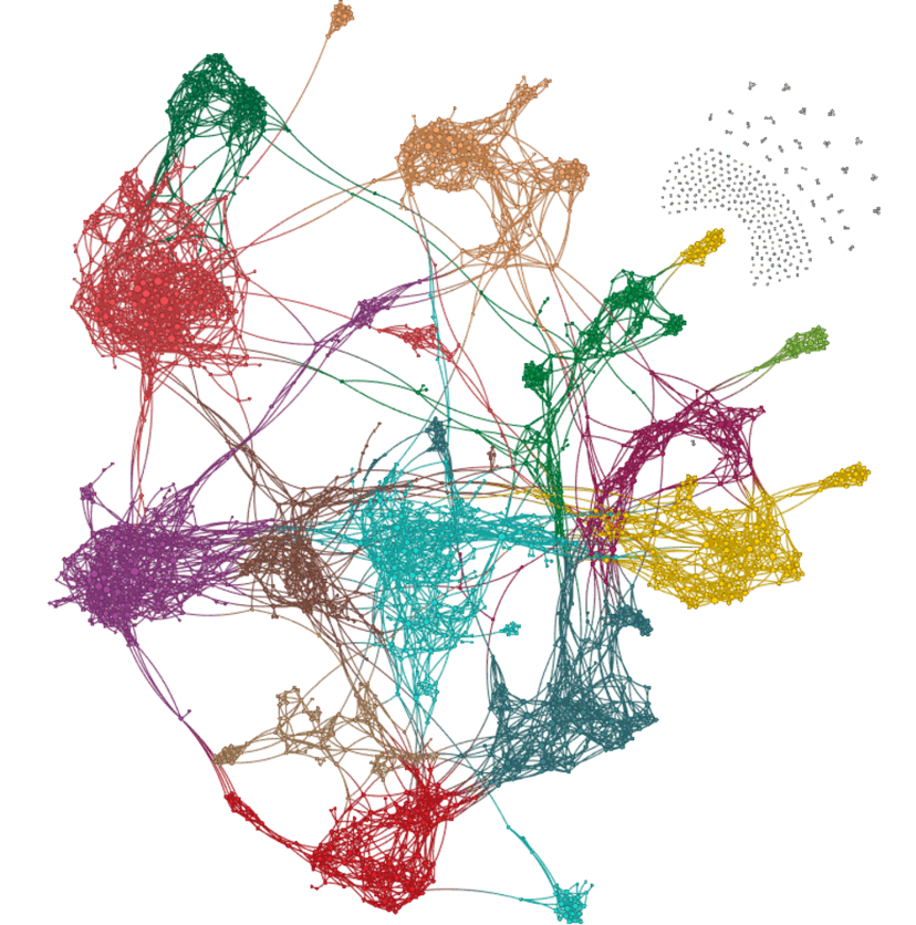 US-election-narrative-Dec.-2019-thru-Jan-2020.png