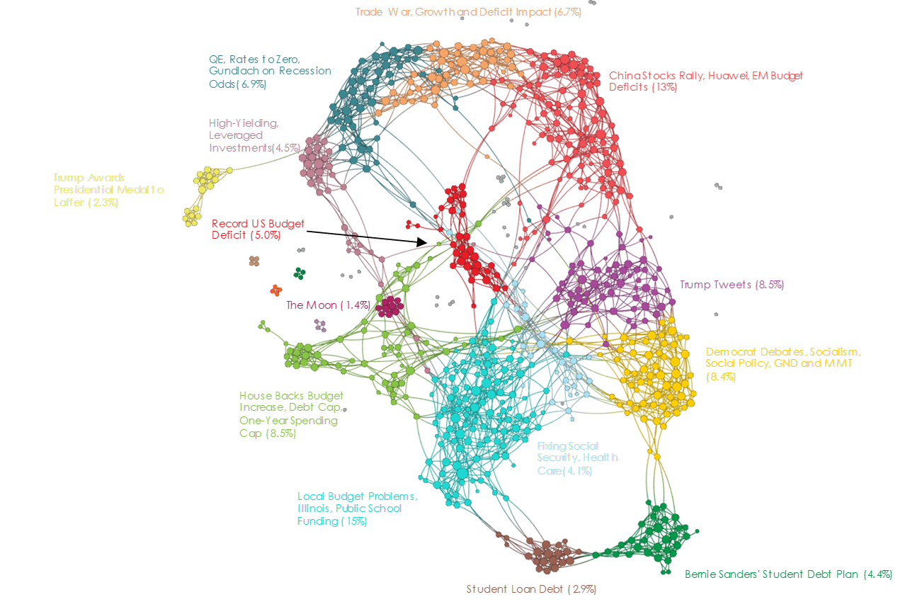 USFP-Narrative-Map-630.png