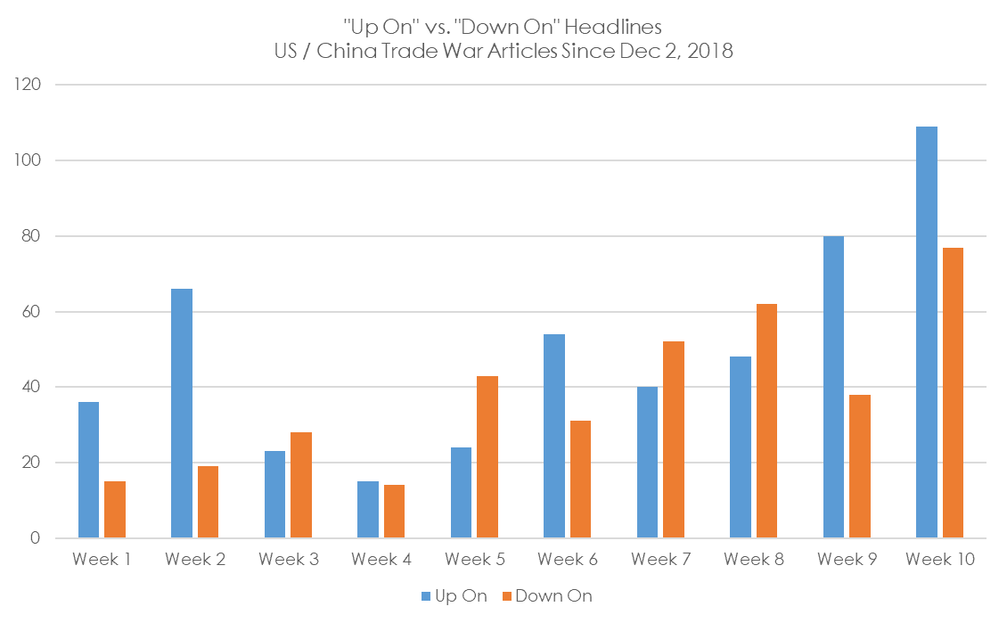 Up-and-Down.png