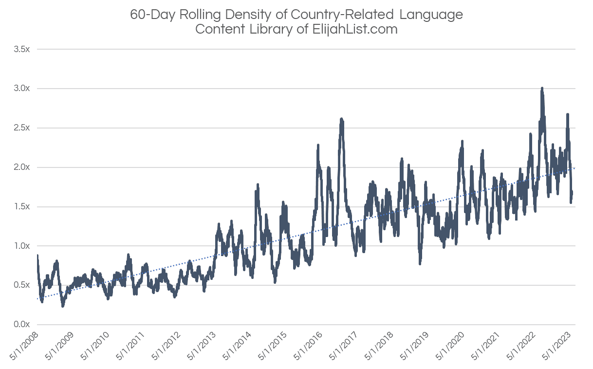 country-linguistic-density-1.png