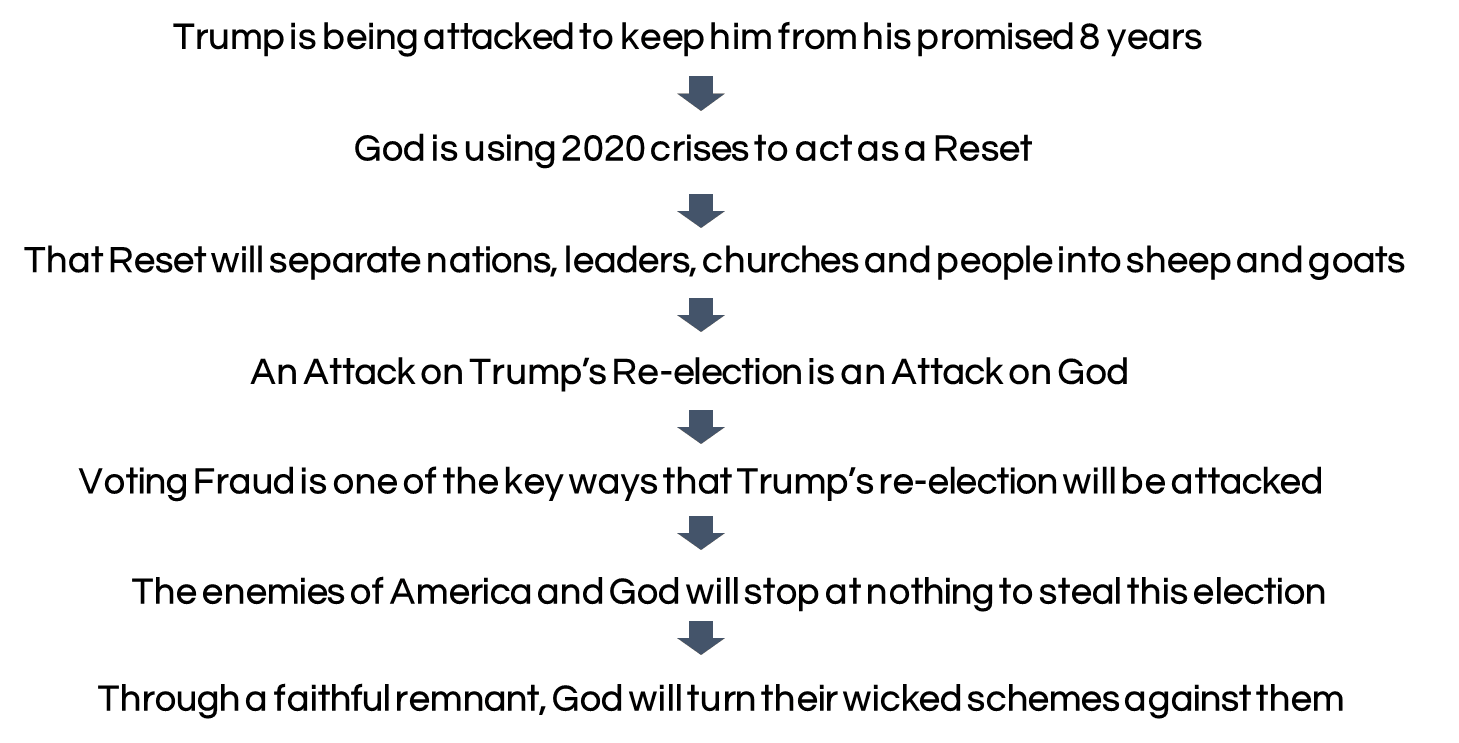 emerging-narratives-1.png