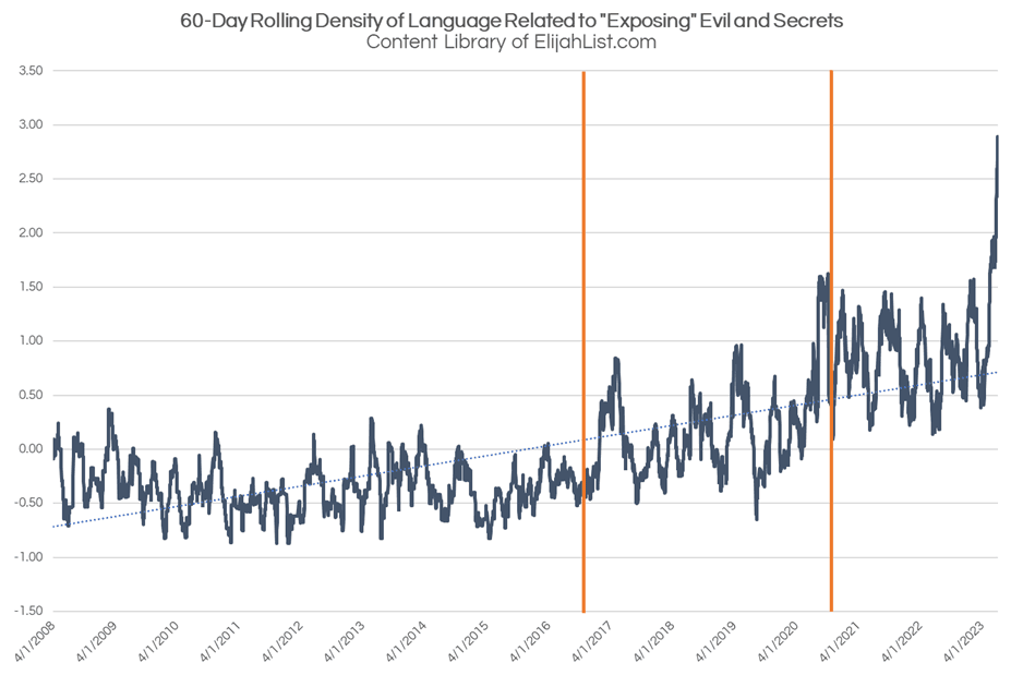 exposing-linguistic-density.png