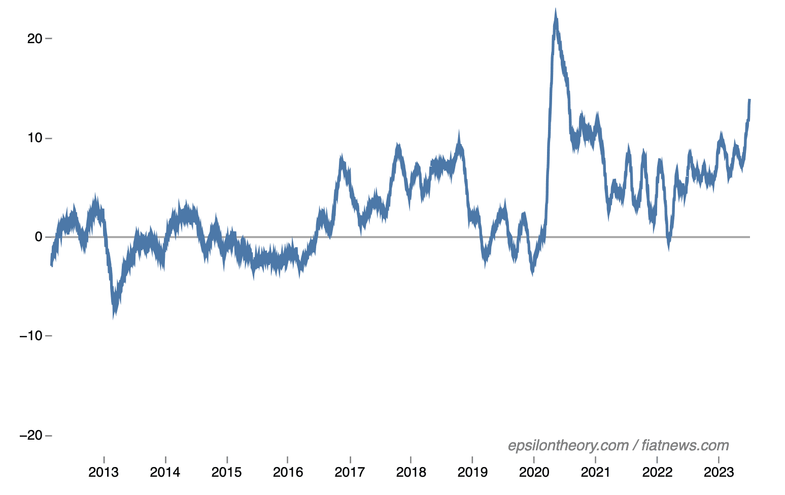 main-fiat-news-index.png