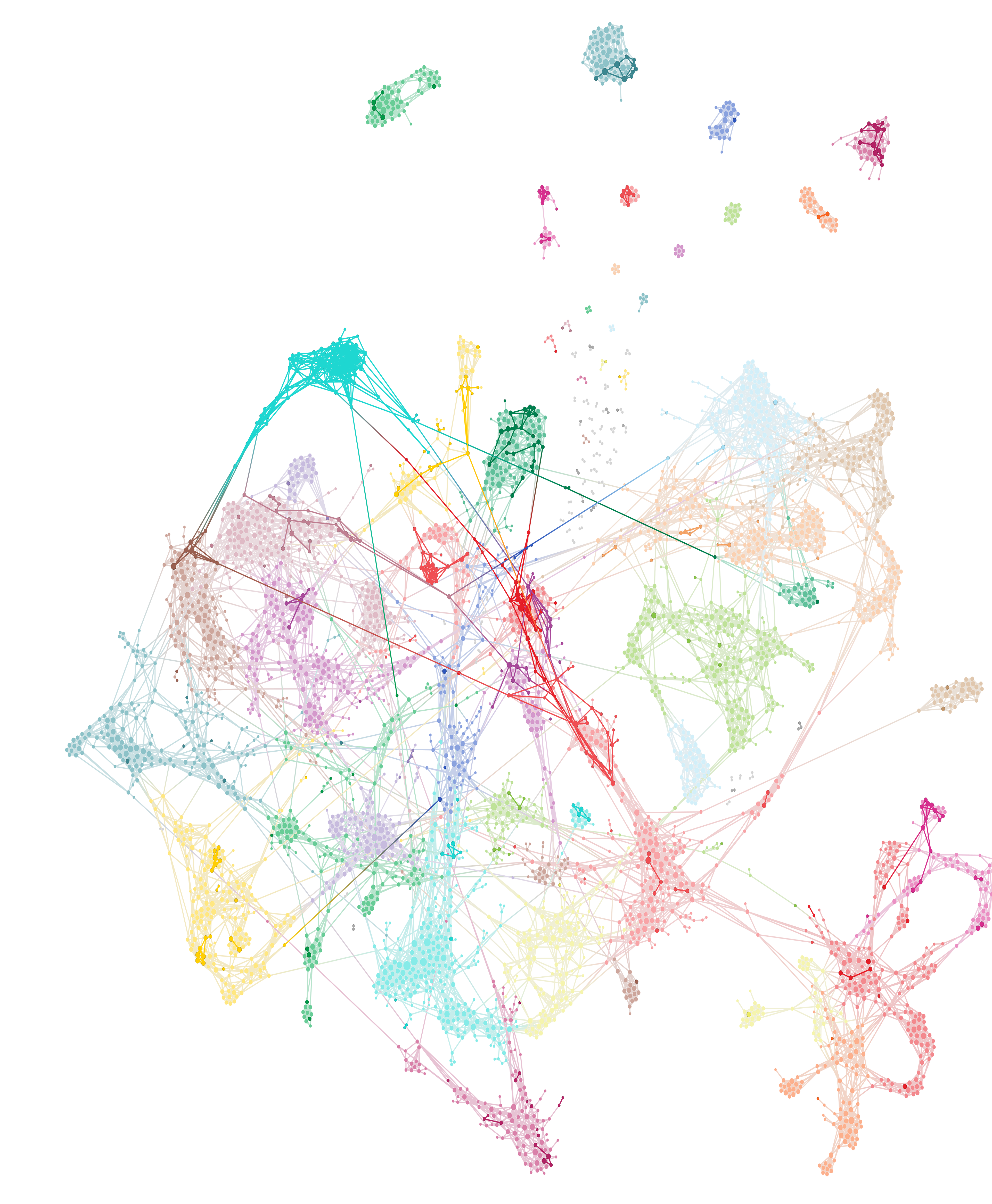 march-post-superspreader.png