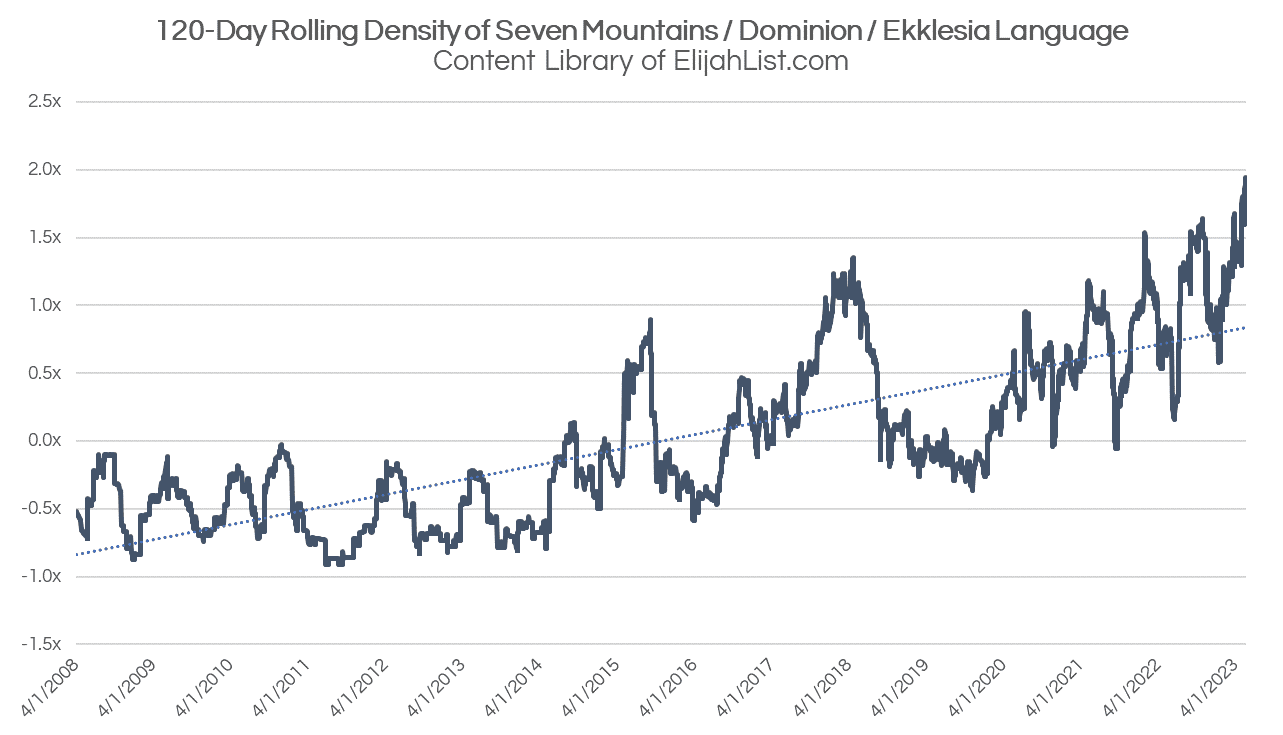 mountains-to-be-conquered-linguistic-density.png