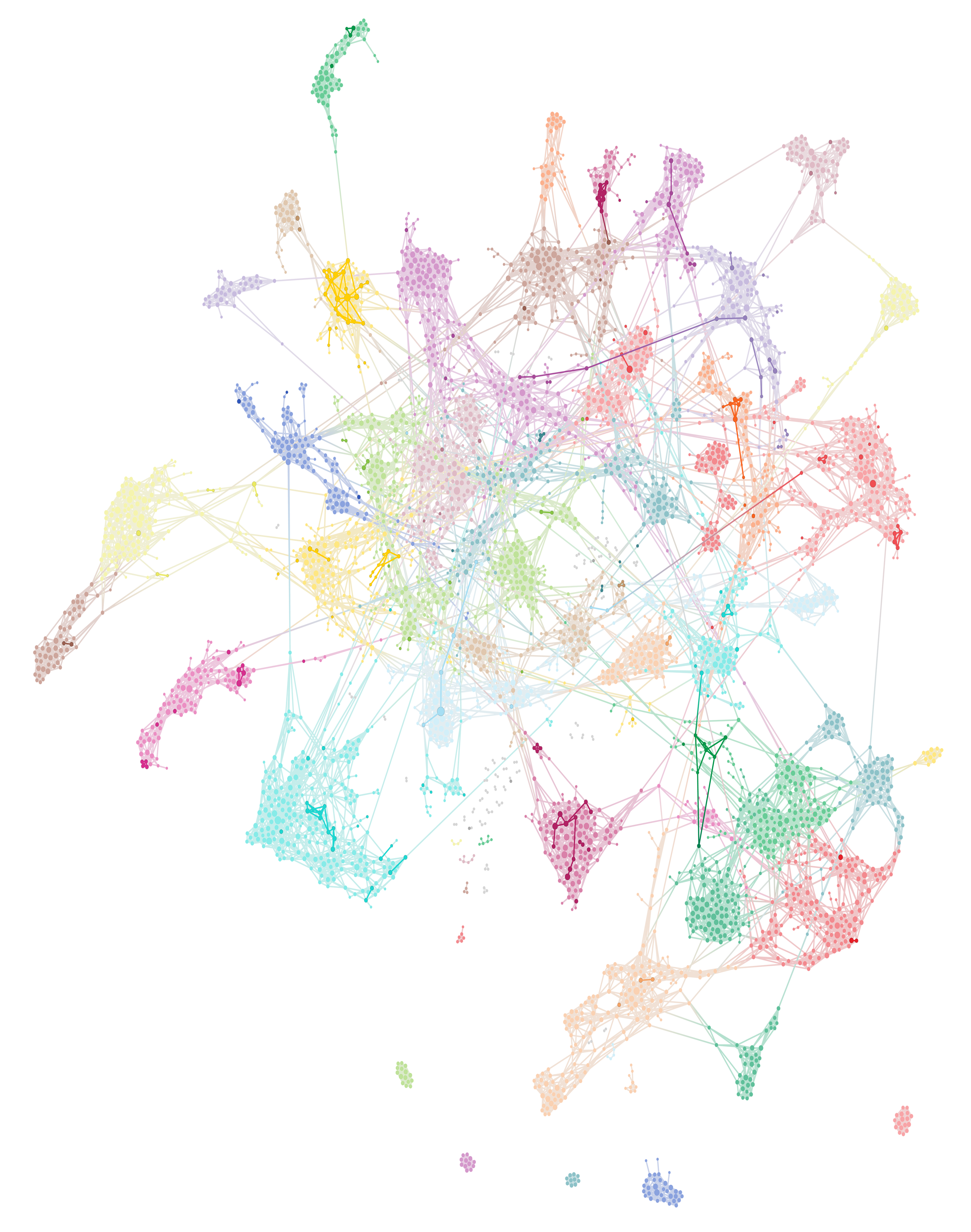pre-spreader-network-map.png