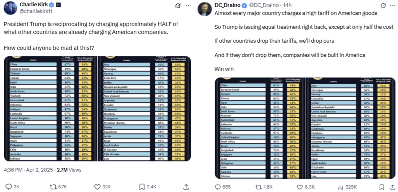 social-media-promoters.png