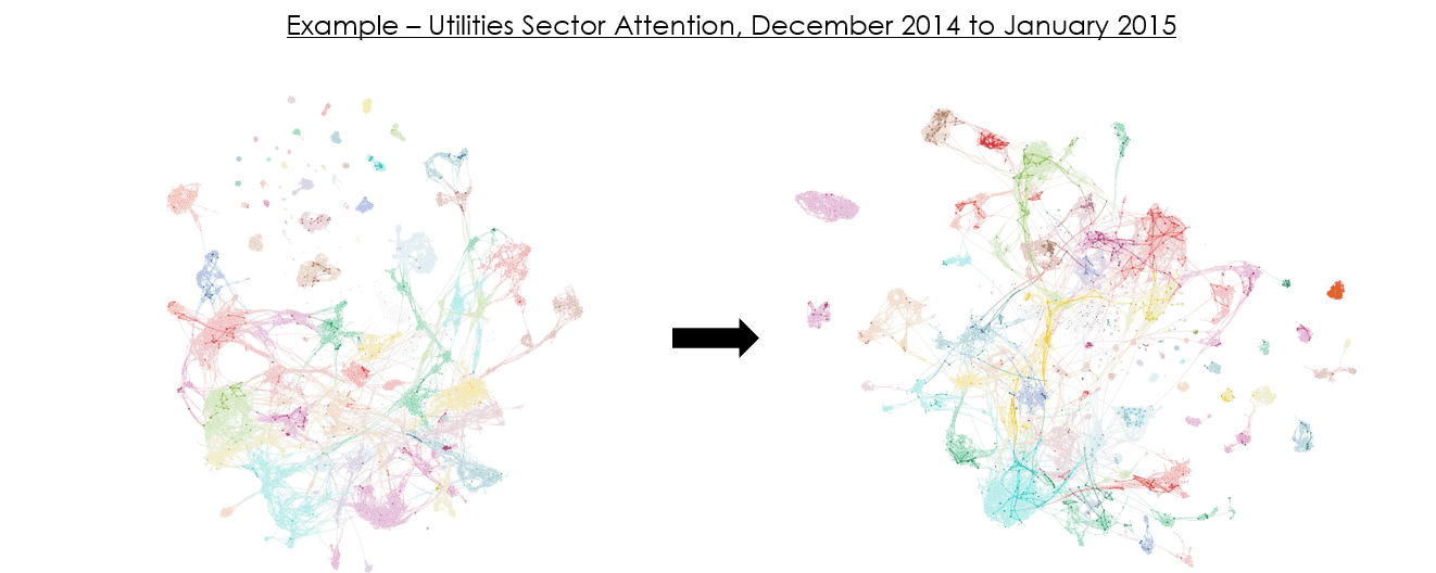 utilities-attention.png