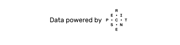 datapoweredbyperscient-3.png