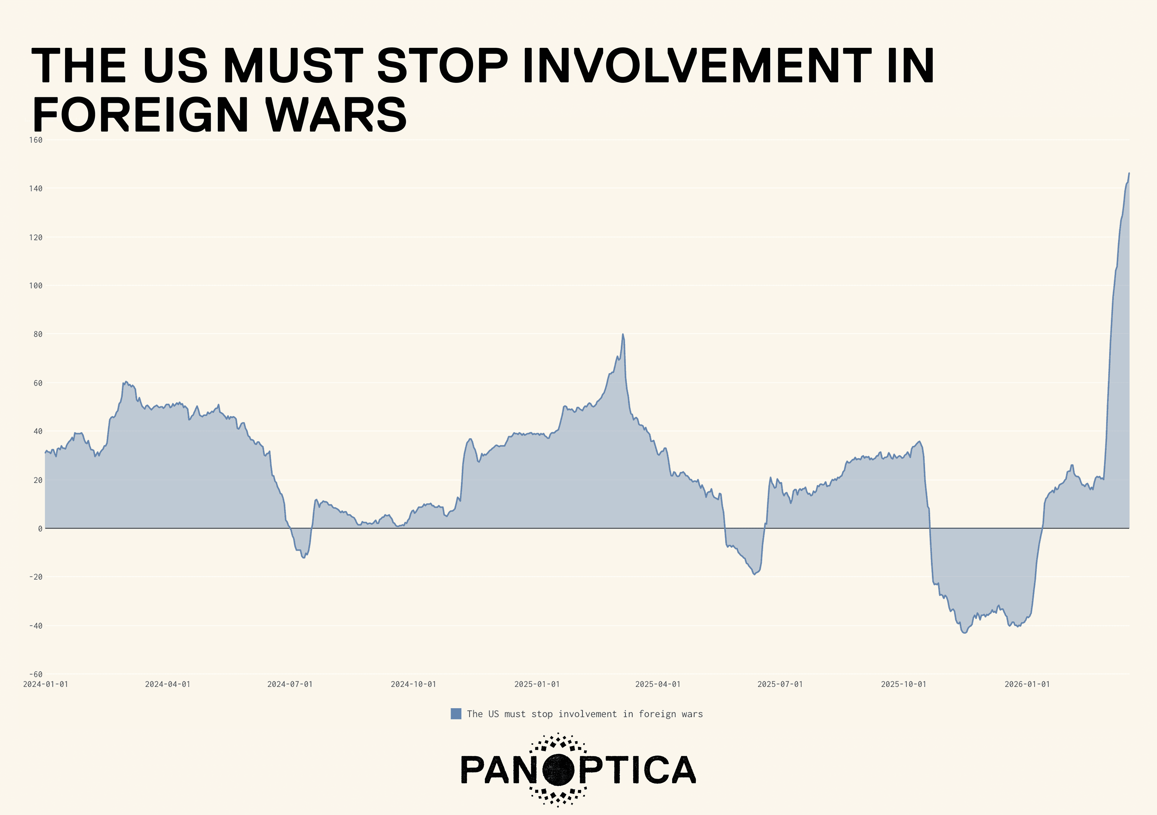 WARS.png