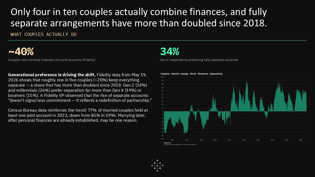 5.28PersonalFinance10.jpg