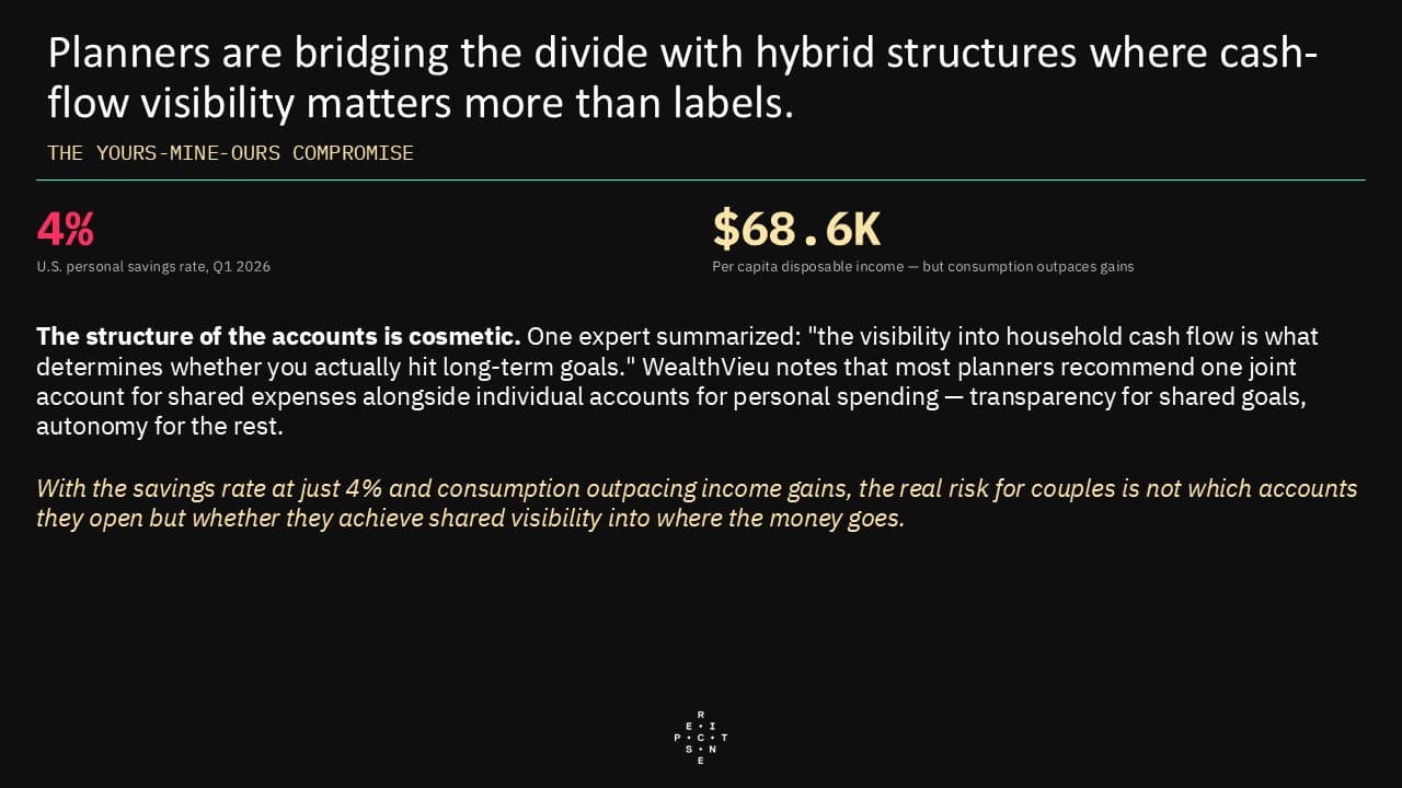 5.28PersonalFinance11.jpg