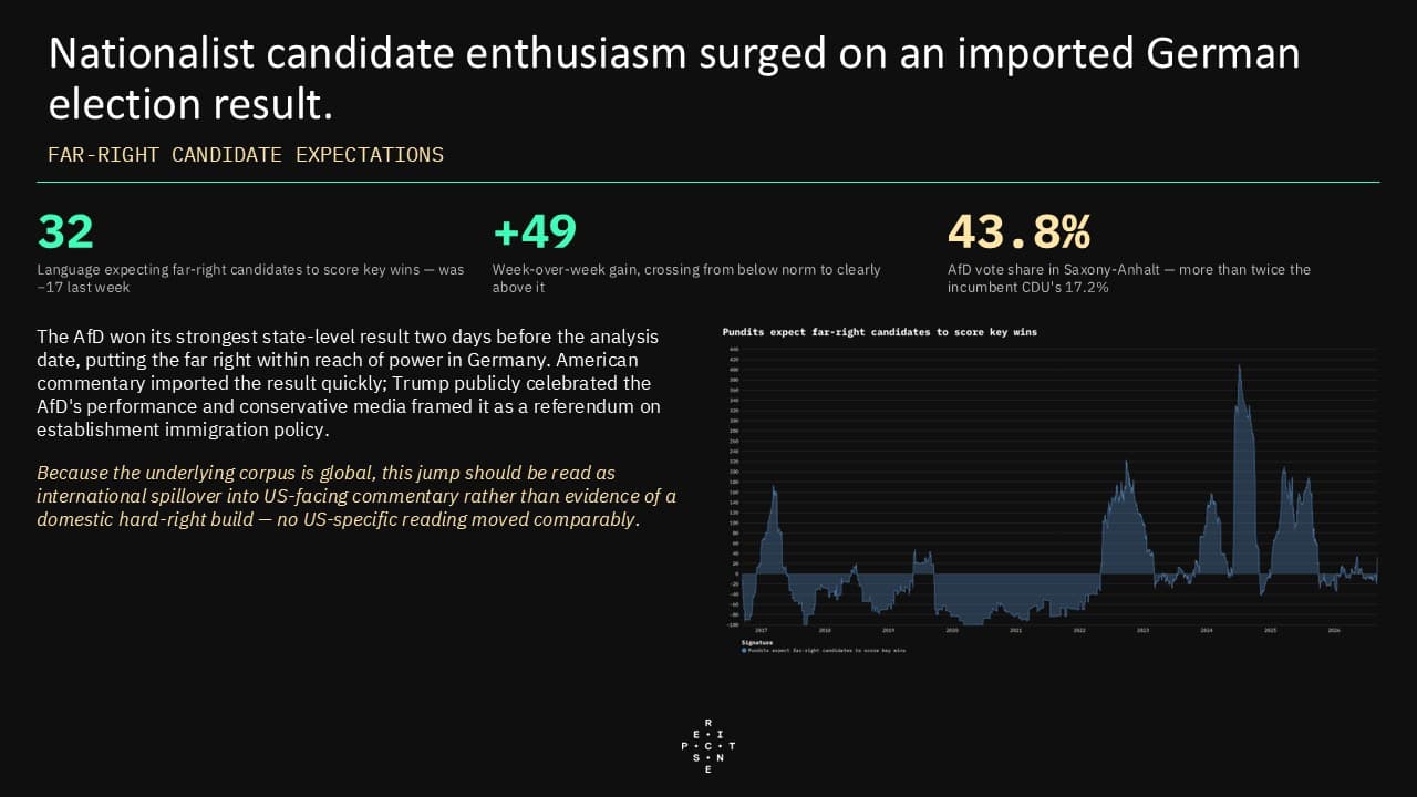 9.09ElectionsPulse12.jpg