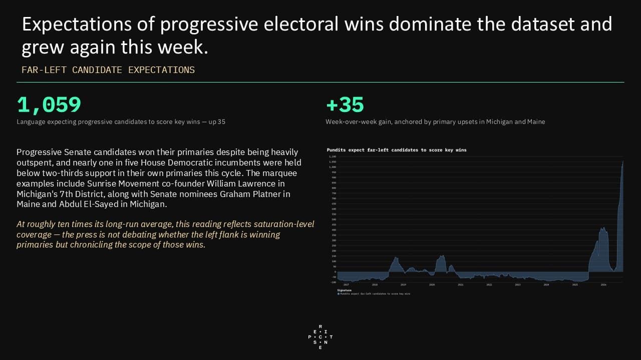 9.09ElectionsPulse8.jpg