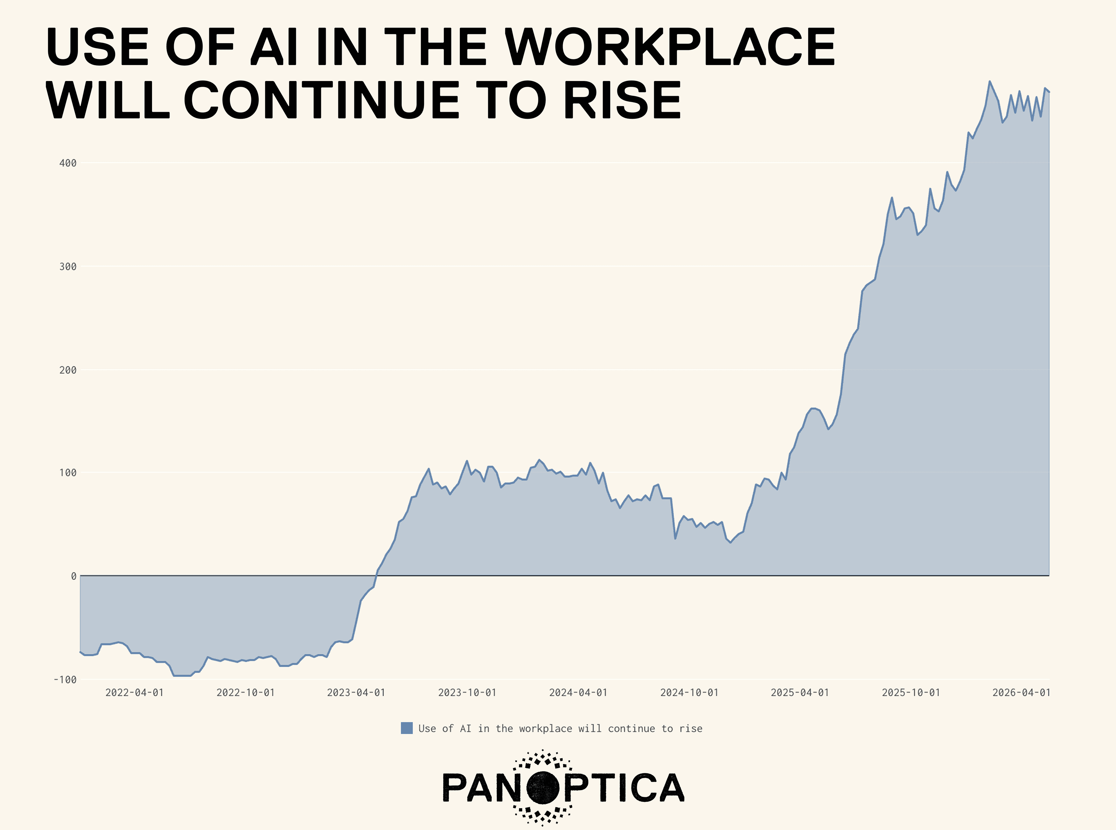 AI WORKPLACE.png