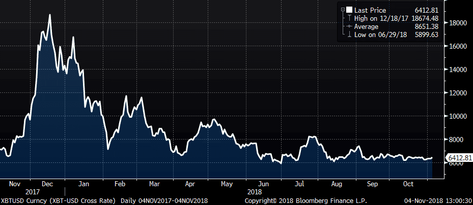 Bitcoin.png