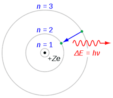 Bohr-Model.png
