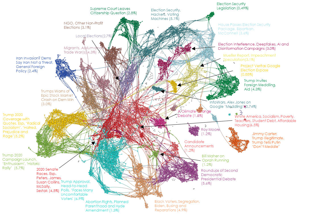 ETEI-Network-Map-6302019.png