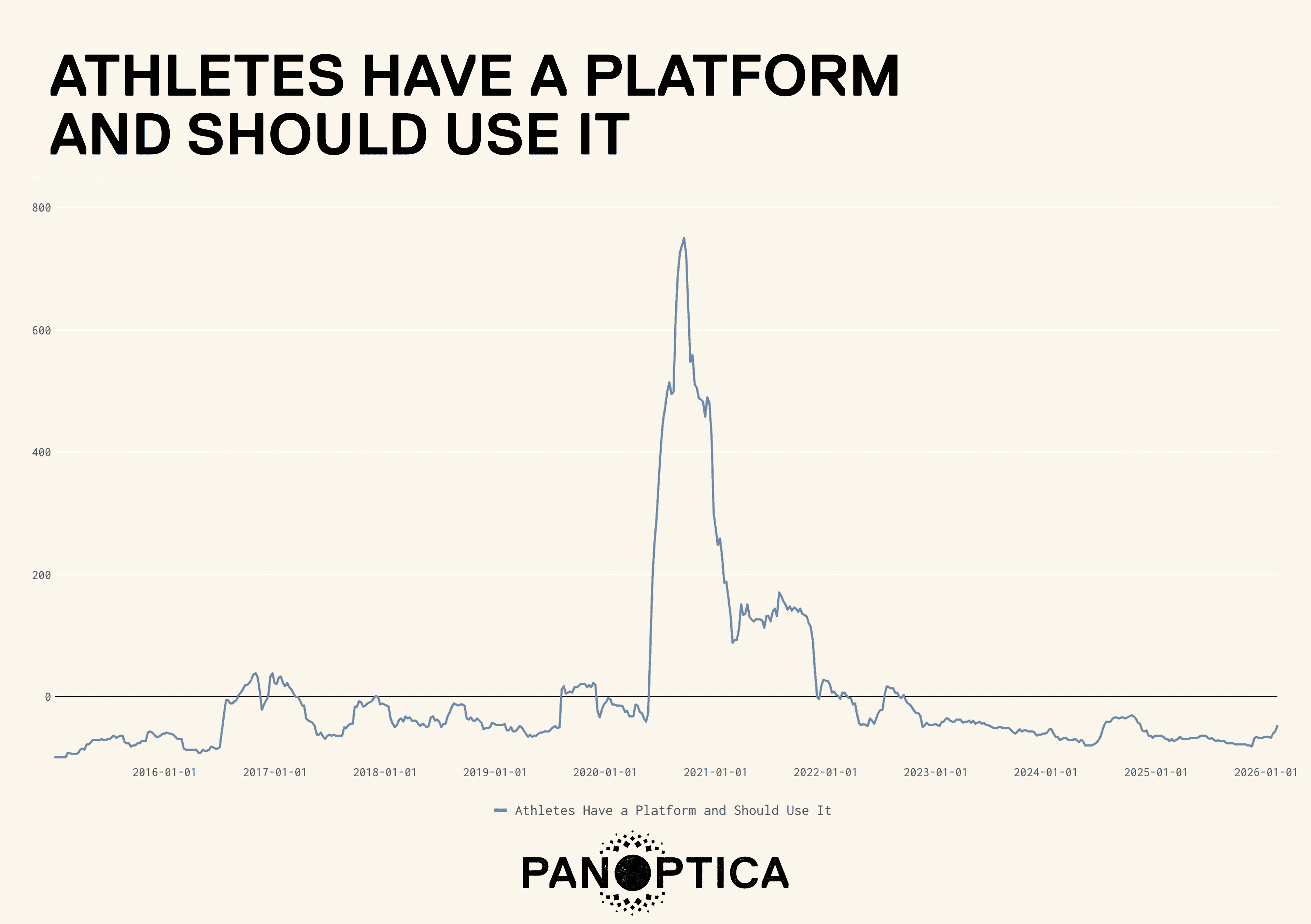 PLATFORM.png
