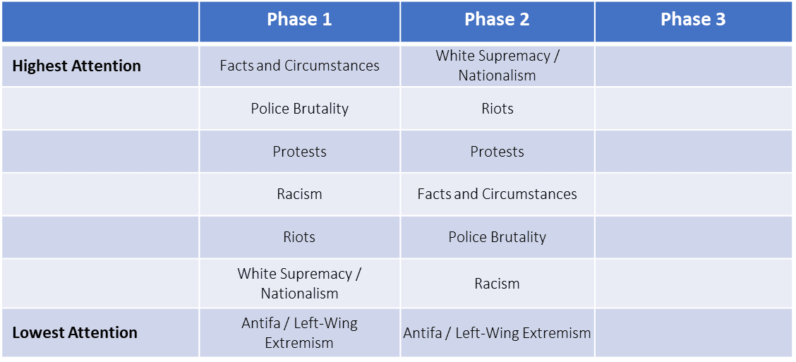 Phase-2.png