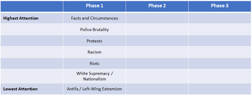Phase-1.png