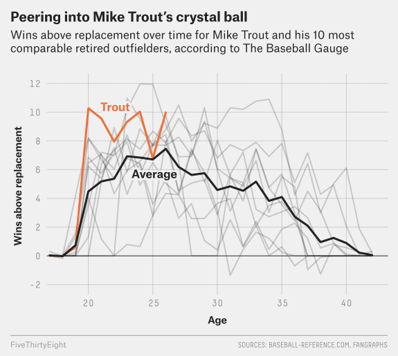 Sawchik-Paine-TROUT-01.png
