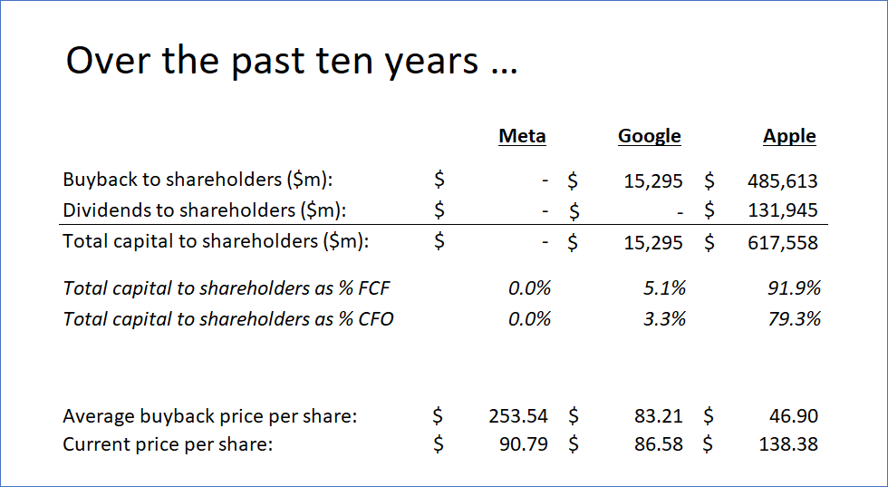 buybacks-3.png