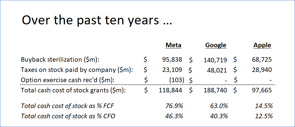 buybacks-2.png