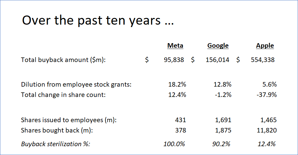 buybacks-1.png