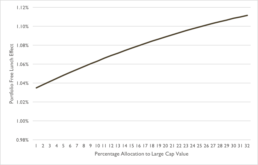 epsilon-theory-chili-p-is-my-signature-june-9-2017-chart-1.png