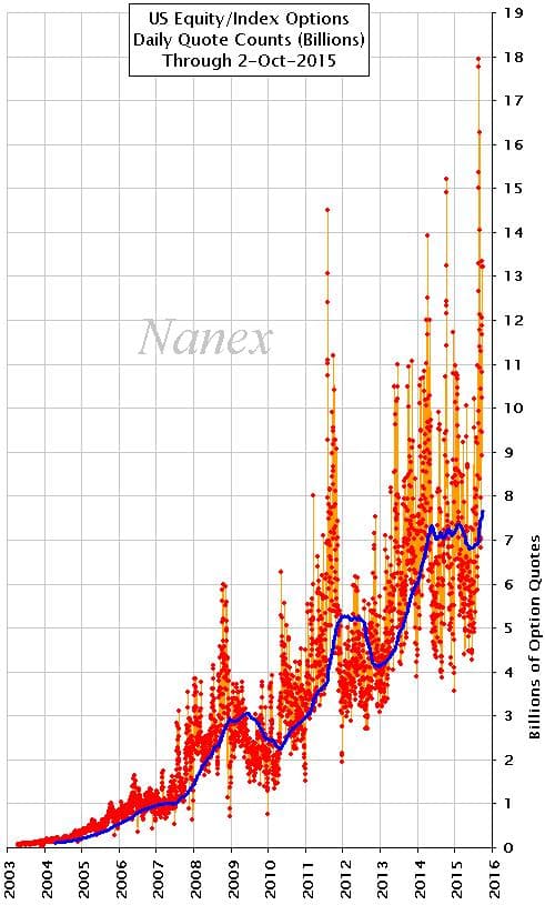 epsilon-theory-invisible-threads-matrix-edition-october-13-2015-equity.jpg
